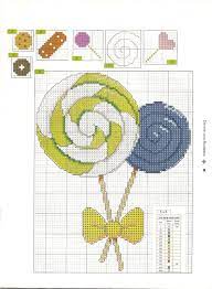 Some of the technologies we use are necessary for critical functions like security and site integrity, account authentication, security and privacy preferences, internal site usage and maintenance data, and to make the site work correctly for browsing and transactions. 26 Cross Stitch Chocolate Sweets Ideas Cross Stitch Stitch Cross Stitch Patterns