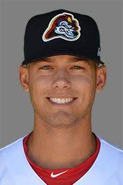 Austin Sexton Stats, Age, Position, Height, Weight, Fantasy & News