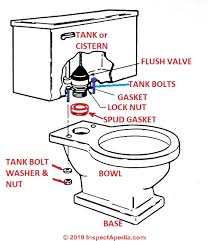 We did not find results for: How To Install A Toilet Toilet Installation Procedures Details