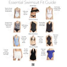 Swimsuits Over 40 Including Bikinis And One Piece Suits With A Fit Guide Swimsuit For Big Tummy Swimsuits For Small Bust Swimsuits For Big Bust