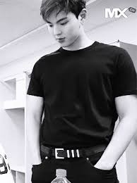 Any information you publish in a comment, profile, work, or content that you post or import onto ao3 including in summaries, notes and tags, will be accessible . Monsta X Reaction They Find Out Their S O Has Been Getting Bullied Kpop Wonder212