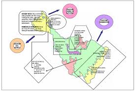Map showing the geographical coordinates of colombia, states, major cities and towns. Esquema Descriptivo De La Cuenca Del Rio Tulua Download Scientific Diagram