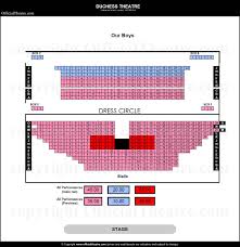 Duchess Theatre Seat Plan And Price Guide Duchess Theatre