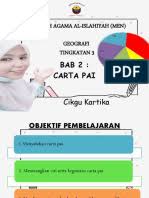 Tanah pamah : keadaan tanah ini adalah rata justeru sesuai untuk membina jaringan pengangkutan 1.2. Konsep Dan Takrifan Petempatan