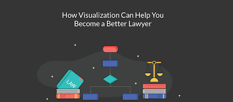 Simplify Legal Process Improvement With These Visualization