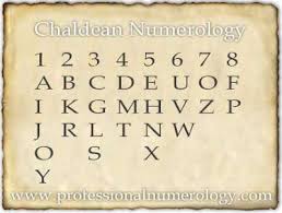 Chaldean Numerological Chart Freemasonry Uses Occult