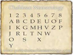 Chaldean Numerological Chart Freemasonry Uses Occult