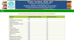 Cbse Class 10 Sample Papers Pdf 2021 For All Subjects