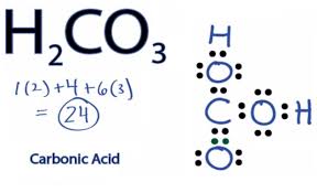 Pin On Chemistry
