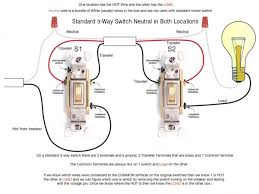 Canadian electrical code (ce code). One Light 2 Switches Wiring Diagram Basic Garage Wiring Diagram Legacy Schematics Source Tukune Jeanjaures37 Fr