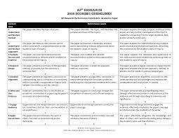 What (exactly) is research methodology? Https Secure Media Collegeboard Org Digitalservices Pdf Ap Apcentral Ap16 Research Med Sample A Topic Social Science Pdf