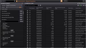 Mergers and acquisitions (m&a) refer to transactions between two companies combining in some form. Mergers And Acquisitions M A Data Refinitiv