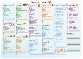 Liste De Courses By Playmo94 Issuu