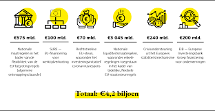 Een brede selectie van accommodatiemogelijkheden voor toeristen op onze website. De Eu In 2020 Algemeen Verslag Over De Werkzaamheden Van De Europese Unie