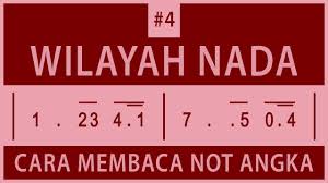 Check spelling or type a new query. Cara Membaca Not Angka 5 Nilai Nada Youtube