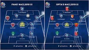 الممتاز، دوري ابطال اوربا، الدوري المصري الاهلي ضد الزمالك alostora live يذيع بث مباشر روابط اهم مباريات اليوم بدون تقطيع، روابط الاسطورة لبث مباشر المباريات ينقل الاسطورة لايف اتش دي جميع مباريات القمة العربية والعالمية والقنوات المحلية والدولية في جميع أنحاء. Ø£Ø®Ø¨Ø§Ø± Ø§Ù„Ù‡Ù„Ø§Ù„ 6 Ù„Ø§Ø¹Ø¨ÙŠÙ† Ù…Ù† Ø§Ù„Ù‡Ù„Ø§Ù„ ÙÙŠ Ø§Ù„ØªØ´ÙƒÙŠÙ„Ø© Ø§Ù„Ù…Ø«Ø§Ù„ÙŠØ© Ù„Ø¯ÙˆØ±ÙŠ Ø£Ø¨Ø·Ø§Ù„ Ø¢Ø³ÙŠØ§ 2019 Ø³Ø¨ÙˆØ±Øª 360