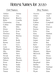Saint jude was the apostle who interceded for people with problems and became the patron saint of lost causes. The Hottest 100 Baby Names For 2020 Baby Chick