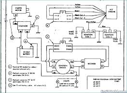How does a lawn mower ignition coil work? Gf 4541 Related Image With Lawn Mower Ignition Switch Wiring Diagram Schematic Wiring