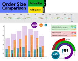 Size Comparison Chart Angela Duggan