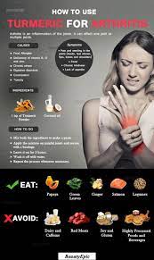 Pin On Home Remedies