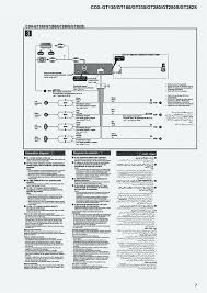 *1 bemærkning om antennetilslutningen *1 antennin kytkemistä koskeva. Sony Cdx Gt35u Wiring Diagram 24 Volt Trolling Motor Battery Wiring Diagram Schematics Source Yenpancane Jeanjaures37 Fr