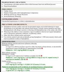 Class/action, dosing, side effects/adverse reaction, caution/contraindication, and nursing implications. Nursing Drug Cards