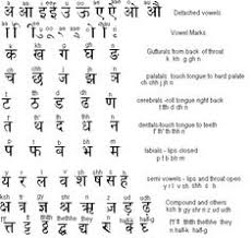 300 Sanskrit Ideas Learn Hindi Hindi Language Learning Hindi Worksheets