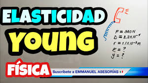 En el ámbito de la física, la elasticidad es la cualidad que presentan los materiales que, al ser sometidos a la influencia de una fuerza exterior, se deforman, pero recobran su forma original una vez que dichas fuerzas son eliminadas. Modulo De Young Y Elasticidad Ejercicios Resueltos Fisica Youtube