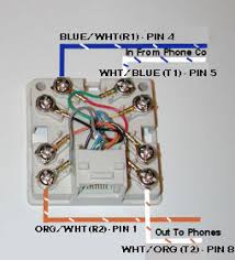 Telephone plug wiring owner manual wiring diagram. You Haven T Seen This Rj31x Jack Wiring Use On Buzzfeed