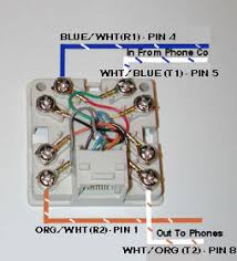 At this point, you need to establish a standard way of wiring the phone jack. You Haven T Seen This Rj31x Jack Wiring Use On Buzzfeed