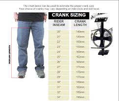 Cranks 175mm To 165mm Move Advice Appreciated D