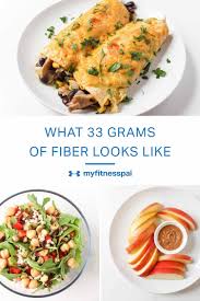 What 33 Grams Of Fiber Looks Like Nutrition Myfitnesspal Gesundheit Nahrstoffreiche Rezepte Rezepte Gesund