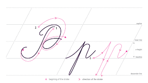 How to write the upward stroke lowercase letters. How To Write In Cursive Pp