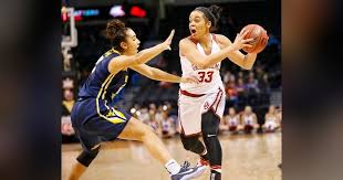 Fiba organises the most famous and prestigious international basketball competitions including the fiba basketball world cup, the fiba world championship for women and the fiba 3x3 world tour. Ex Ou Women S Basketball Guard Dungee Heading To Arkansas