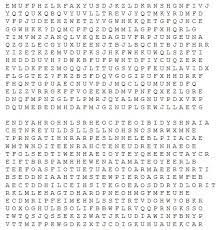 Artist releases clue to kryptos. Kryptos Week 2019 New Clues From The Cia Website Update Get Ready For A New Clue Breaking News 3rd Clue Just Released Intel Today