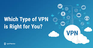 Different Types Of Vpns And When To Use Them Updated 2021