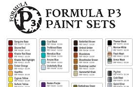 9 Best Paint Color Reference Charts For Your Miniatures