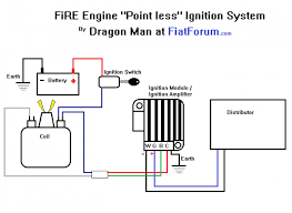 The process as well as instrumentation drawing or p&id is also known as the mechanical flow diagram and piping as well as instrumentation layout. Ignition Module Circuit Diagram Home Wiring Diagram Silk Absence Silk Absence Rossileautosrl It