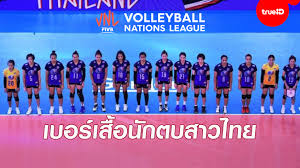 สมาคม กีฬา วอลเลย์บอลแห่งประเทศไทย ได้ประกาศรายชื่อ นักกีฬา วอลเลย์บอลหญิง จำนวน 20 คนเข้าเก็บตัวฝึกซ้อมเพื่อเตรียมตัว. à¸ à¸›à¸• à¸™à¸ à¸Ÿ à¸™à¸³à¸— à¸ž à¸›à¸£à¸°à¸à¸²à¸¨à¹€à¸šà¸­à¸£ à¹€à¸ª à¸­à¸™ à¸à¸•à¸šà¸ªà¸²à¸§à¹„à¸—à¸¢ à¸žà¸£ à¸­à¸¡à¸Šà¸¡à¸„à¸¥ à¸›