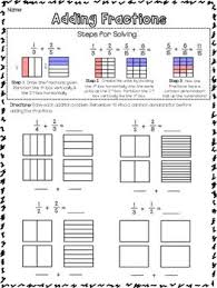 Adding Fractions With Unlike Denominators Fractions Adding Fractions Math Fractions