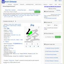 Mandarin Chinese Pinyin Chart With Audio Yabla Chinese