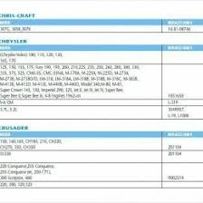 ikea concept napa oil filter cross reference blogit top