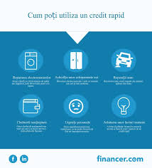 Vand urgent auto am nevoie de bani. Am Nevoie De Bani Urgent Azi MÄƒ AjutÄƒ Financer Com AflÄƒ Cum