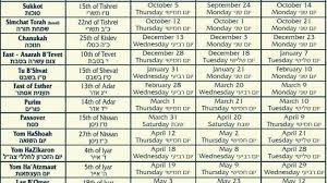 With printable jewish calendars in pdf format, you can download and print the calendars any application that can. Jewish Calendar 2019 With Holidays Jewish Calendar Jewish Holiday Calendar Free Calendar Template