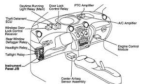 1999, 2000, 2001, 2002 clock, combination meter, double locking, headlight, interior light, light reminder buzzer, multi display, radio and player, wireless door lock control. Solved I Have A 2000 Echo Four Door My Headlights Work On Hi Beam Fixya