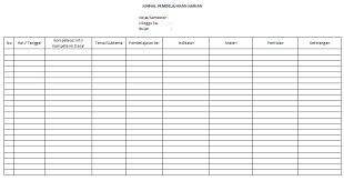 Contoh jurnal mengajar agenda guru mungkin bisa digunakan kurikulum 2013 k13 jurnal kegiatan harian guru contoh jurnal agenda guru sd mi contoh jurnal agenda guru mata pelajaran atau guru kelas. Contoh Jurnal Harian Guru Kurikulum 2013 Tahun 2016 2017 Info Pendidikan Terbaru