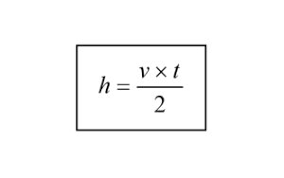 Hubungan cepat rambat bunyi dengan suhu. Pengertian Bunyi Berita Indonesia Terkini