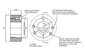 4545 100 Taper Bush Taper Bushes Bearing King