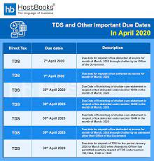 Tds Due Date List April 2020 Due Date Dating Date List