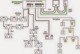 A wiring diagram is often used to repair problems and also to earn sure that the connections have been made and that everything is present. Full House Wiring Diagram For Android Apk Download